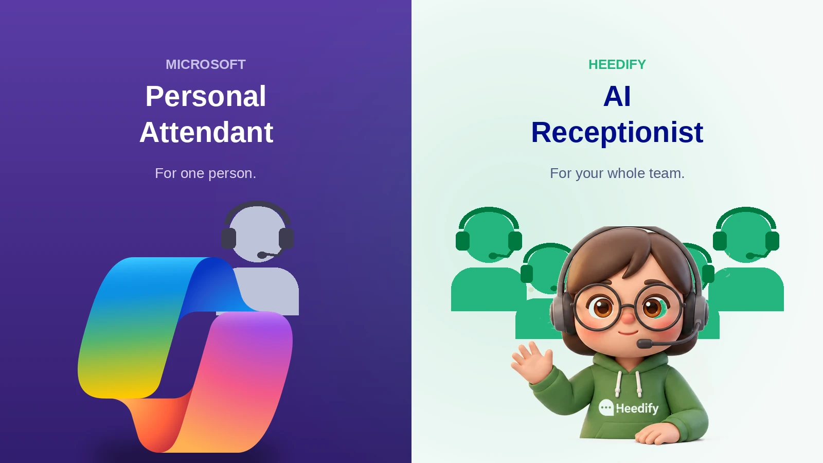 Microsoft Personal Attendant (Copilot) pour une personne, Heedify Agent IA Réceptionniste pour une équipe, comparaison côte à côte